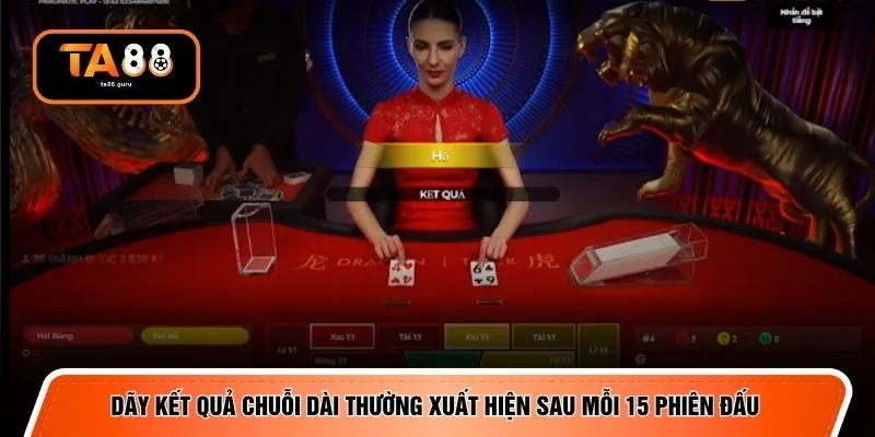 Dãy kết quả chuỗi dài thường xuất hiện sau mỗi 15 phiên đấu