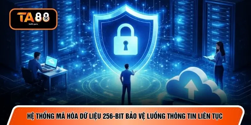 Hệ thống mã hóa dữ liệu 256-bit bảo vệ luồng thông tin liên tục