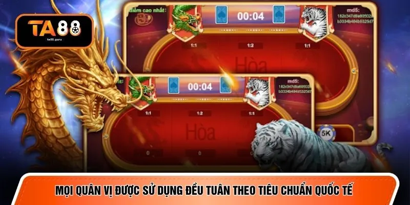 Mọi quân vị được sử dụng đều tuân theo tiêu chuẩn quốc tế