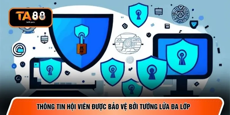 Thông tin hội viên được bảo vệ bởi tường lửa đa lớp